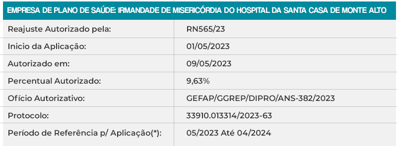 Sistema Vida de Saúde